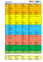 AG Plan