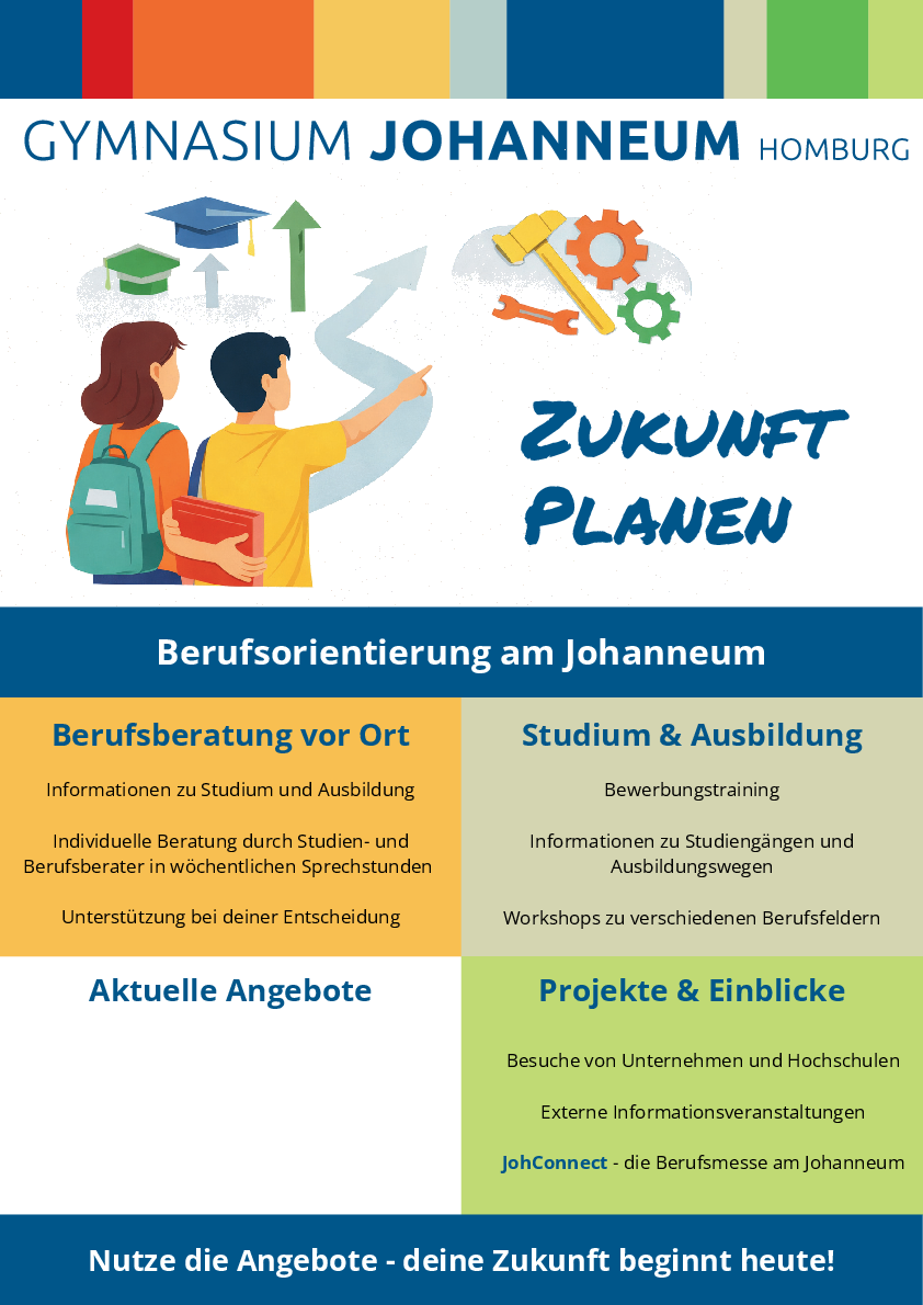Zukunft_Planen_1